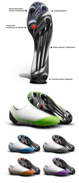 阿迪达斯Biomecanik足球运动鞋-这足球运动鞋是根据足球运动员的生理解剖设计的