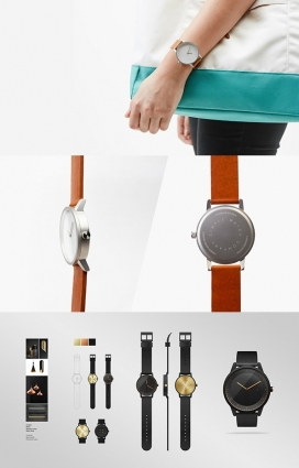 Simple Watch Co.-高质量简约的低空弹跳腕表