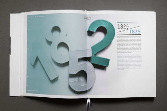 德国Ein Leben als Tänzer舞蹈宣传册设计---酷图编号7