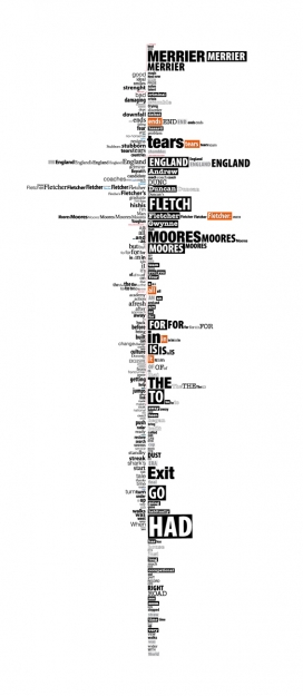 欧美漂亮长条字体排版