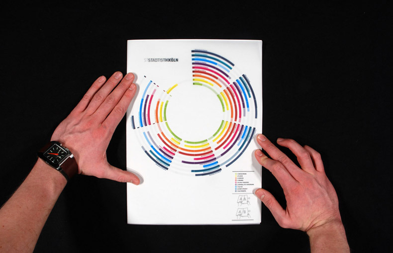 比利时STADTISTIK品牌宣传册设计欣赏---酷图编号10