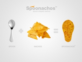 Spoonachos⑩ - 砻?璎诜?