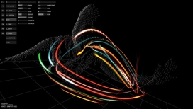 KINECT涂鸦™曲线插画