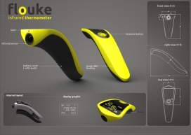 FLOUKE，红外测温仪设计