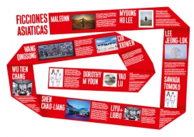 FICCIONES ASIATICAS艺术字体排版