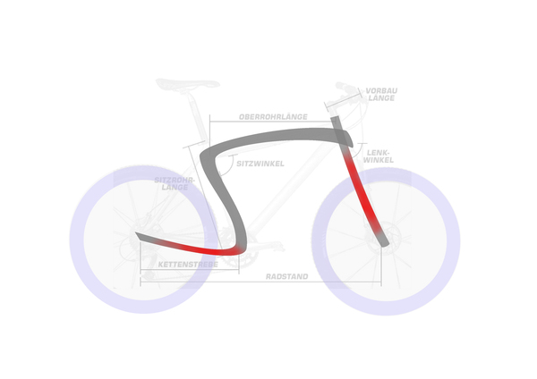 Slingshot自行车---酷图编号3