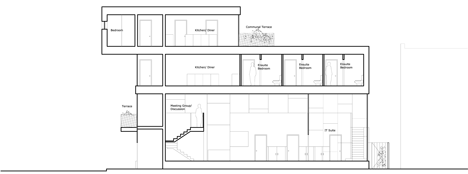 伦敦Redbridge雷德布里奇医疗酒精康复中心---酷图编号13