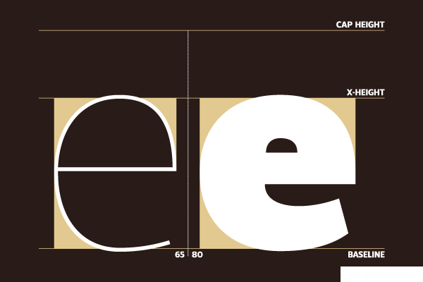 Regan-Typeface里根英文字体设计-英国纽卡斯尔Jonathan Hill字体设计师作品---酷图编号10