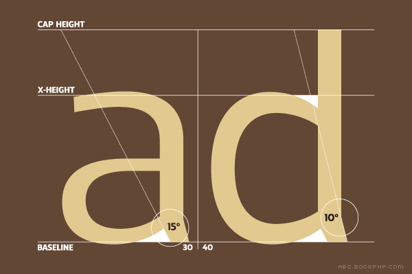 Regan-Typeface里根英文字体设计-英国纽卡斯尔Jonathan Hill字体设计师作品---酷图编号4