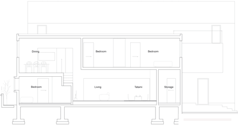 东京高9米,宽不到两米的尖房子-Hiroyuki Shinozaki建筑师作品---酷图编号1012453