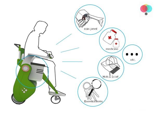 专为老年人打造的旅游,购物,援助车辆-中国北京Ziran Zhao设计师作品---酷图编号6