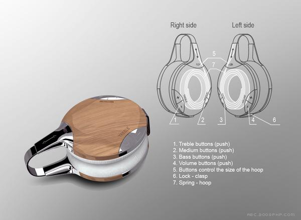 耳机的“春天”-乌克兰基辅Junonna Trotsiuk家居工业设计师作品---酷图编号5