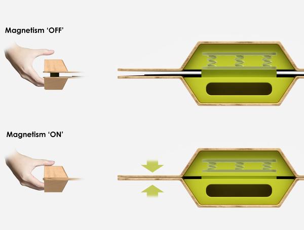 弹簧手柄魔术托盘-英国伦敦Ryan Jongwoo Choi家居设计师作品---酷图编号1029483