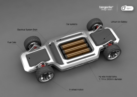 H2Cell概念车设计