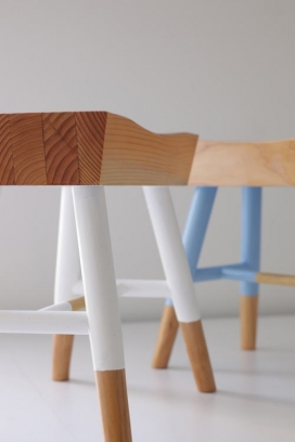 Alvo凳子-urbancase家居设计师作品