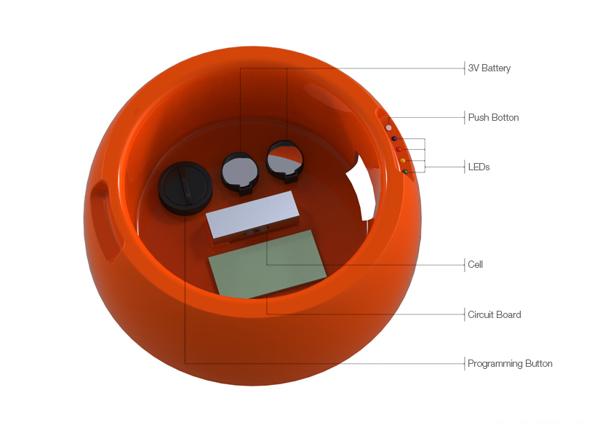 Fit DOG宠物节食盆-巴西William Lee产品设计工作室作品---酷图编号5