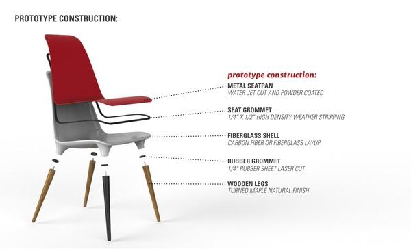Tres特雷斯椅子-一个假体的设计灵感---酷图编号1