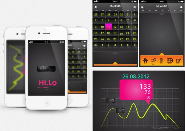 Hi.lo无线血压系统测试仪设计-简单易于使用,只需安装智能手机上的应用程序,将它打开并连接测试---酷图编号1051648