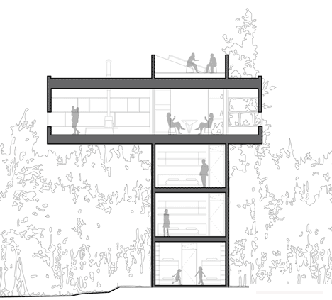 纽约州北部徘徊地面9米以上的度假屋---酷图编号20