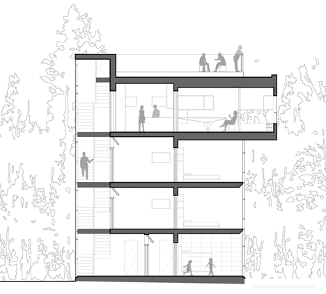 纽约州北部徘徊地面9米以上的度假屋---酷图编号17