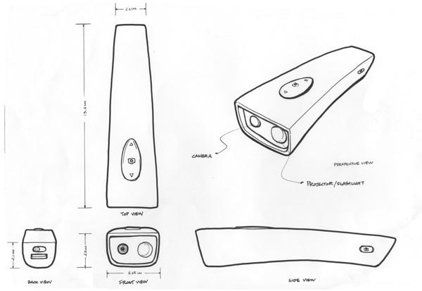 MEMO手电筒重新设计和包装---酷图编号1066318