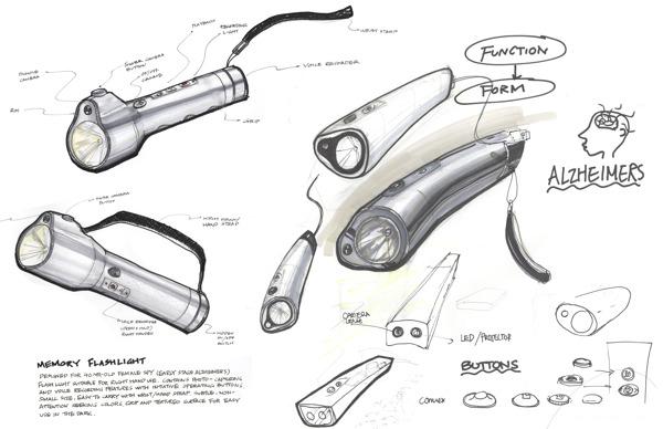 MEMO手电筒重新设计和包装---酷图编号1066319