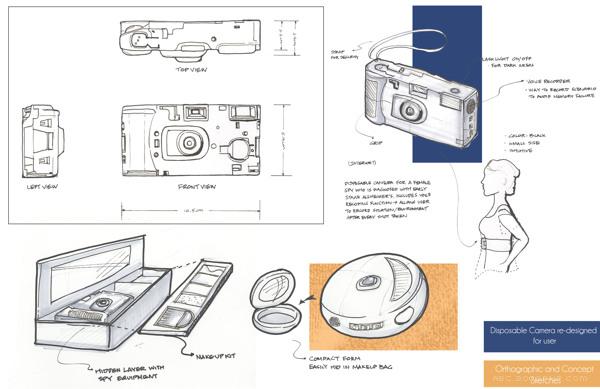 MEMO手电筒重新设计和包装---酷图编号1066320
