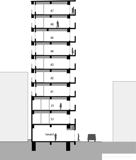 凹进转角阳台-日本EASTERN东区工设计事务所作室作品---酷图编号1066774