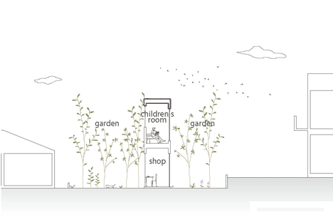 城市森林之家-明亮的白色房子建筑坐落于日本丰川市,类似压扁的钻石形状,让空间每个墙旁边充满了树木的小花园建筑---酷图编号11