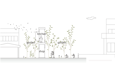 城市森林之家-明亮的白色房子建筑坐落于日本丰川市,类似压扁的钻石形状,让空间每个墙旁边充满了树木的小花园建筑---酷图编号9