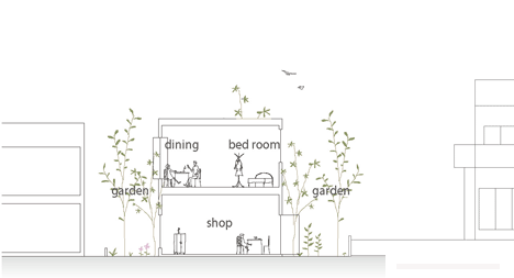 城市森林之家-明亮的白色房子建筑坐落于日本丰川市,类似压扁的钻石形状,让空间每个墙旁边充满了树木的小花园建筑---酷图编号7