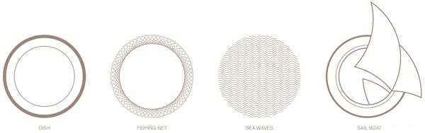 Restaurante Cabeçudas餐厅品牌设计-一种新视觉形象和一个新网站,以满足目标受众的期望和重新定位不断增长的餐馆区域市场---酷图编号1081612
