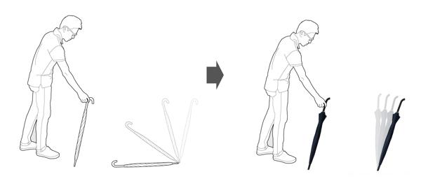 Lean On Me依靠我雨伞-雨伞采用防滑硅材料,可以很轻松把雨伞靠墙---酷图编号6