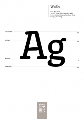 Wafflu-汉字拉丁字母排版组合设计