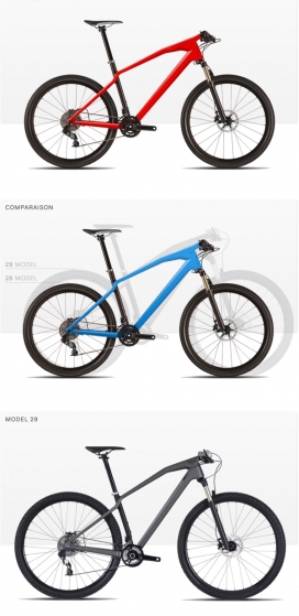 Mondraker Podium自行车设计
