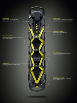 AIRIA超酷雪橇板
