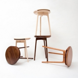 张开的大嘴的木圆凳-加拿大蒙特利尔Loïc Bard设计师作品