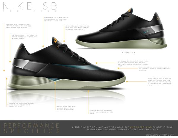 耐克NIKE SB PRO风性能滑板鞋---酷图编号5