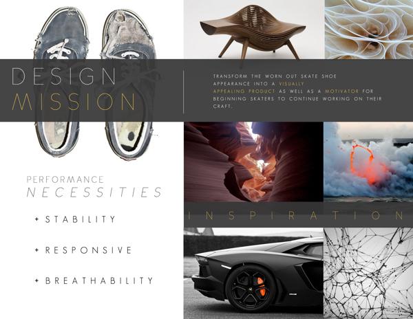 耐克NIKE SB PRO风性能滑板鞋---酷图编号2