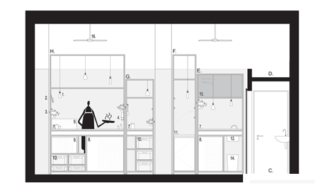 波兰华沙Zapiekanka红黄钢框架面包餐厅-彩色类似于番茄酱和奶酪,体现健康和现代的版本,建筑于上世纪90年代建设---酷图编号19