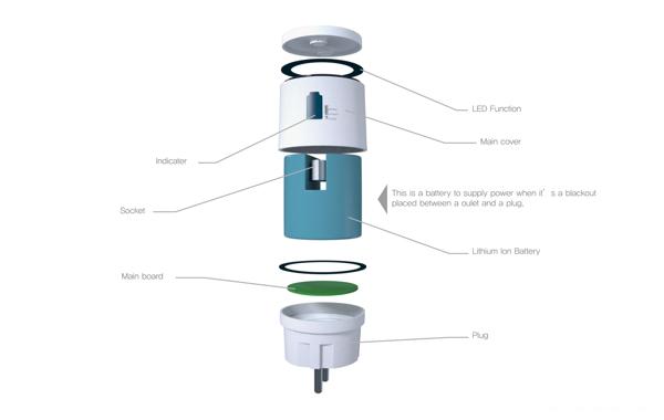 LITTLE SAVIOR-电源插座设计---酷图编号1084682