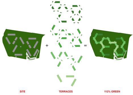 纵横交错的塔楼-17万平方米的复合体,31栋公寓楼,每个都有一个帧露台花园,堆叠在一起,像蜂窝状一样---酷图编号1108351