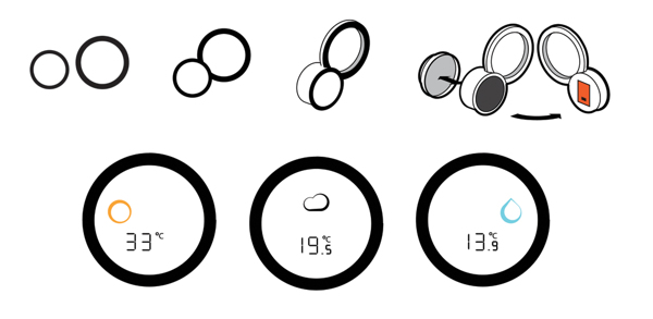 O² - essentil b完整的时钟,饱满的热情和填充使生活更轻松---酷图编号3