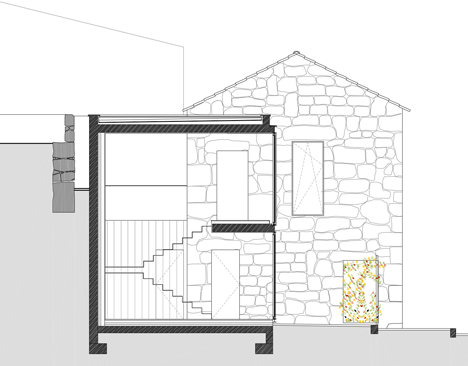 扩展的石头房子-位于葡萄牙,共260平方米,有一间玻璃的楼梯间,客厅厨房和车库位于整个建筑的一楼,带三间卧室和图书馆---酷图编号1111087