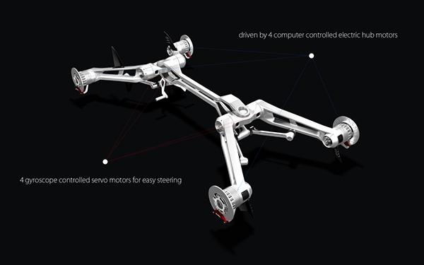 Roadcarver四轮摩托车设计---酷图编号1121942