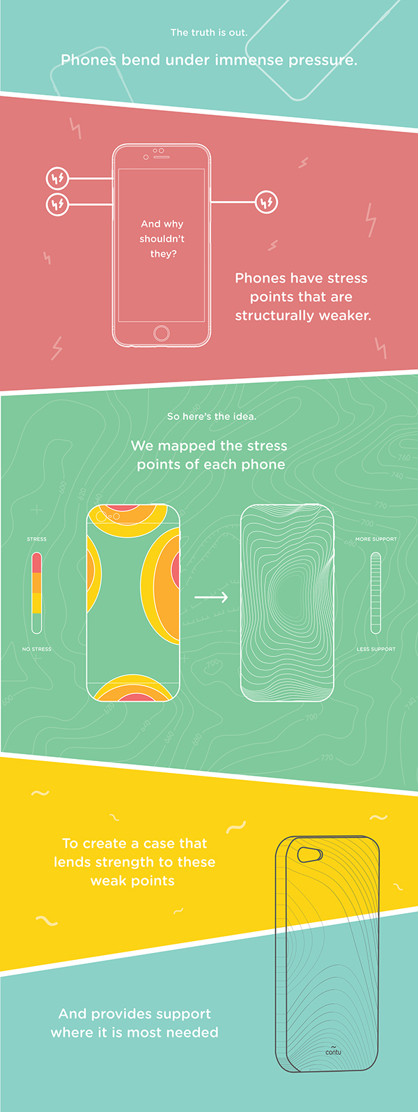 只有0.1毫米厚度的CONTU手机套外壳设计---酷图编号1132549