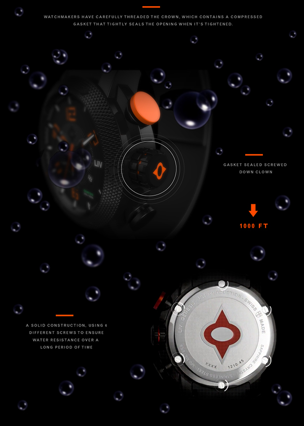 创世纪X1手表设计-LIV挑战赛第一名---酷图编号1139544