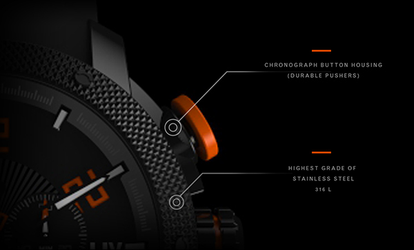 创世纪X1手表设计-LIV挑战赛第一名---酷图编号1139567