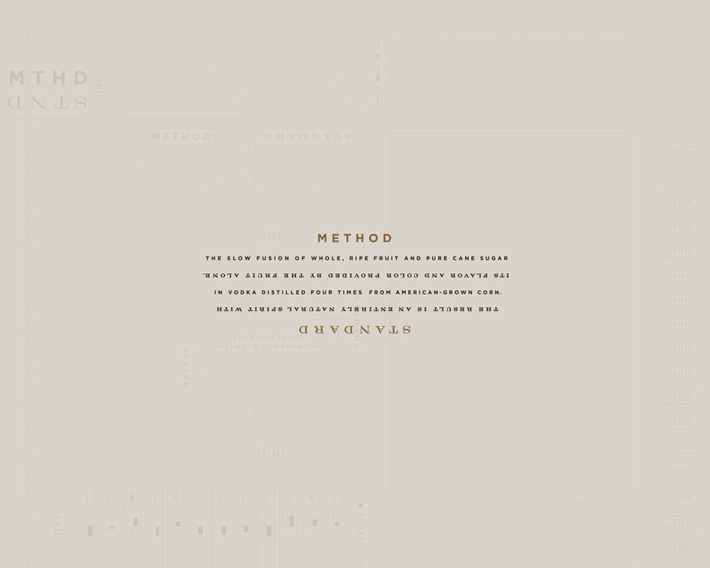 Method + Standard-伏特加酒包装设计-采用新鲜的苹果,肉桂,和成熟的草莓为原料发酵而成。透明的瓶子,闪闪发光的颜色是引诱消费者体验一个精品精神---酷图编号1153233