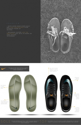 耐克NIKE SB PRO风性能滑板鞋